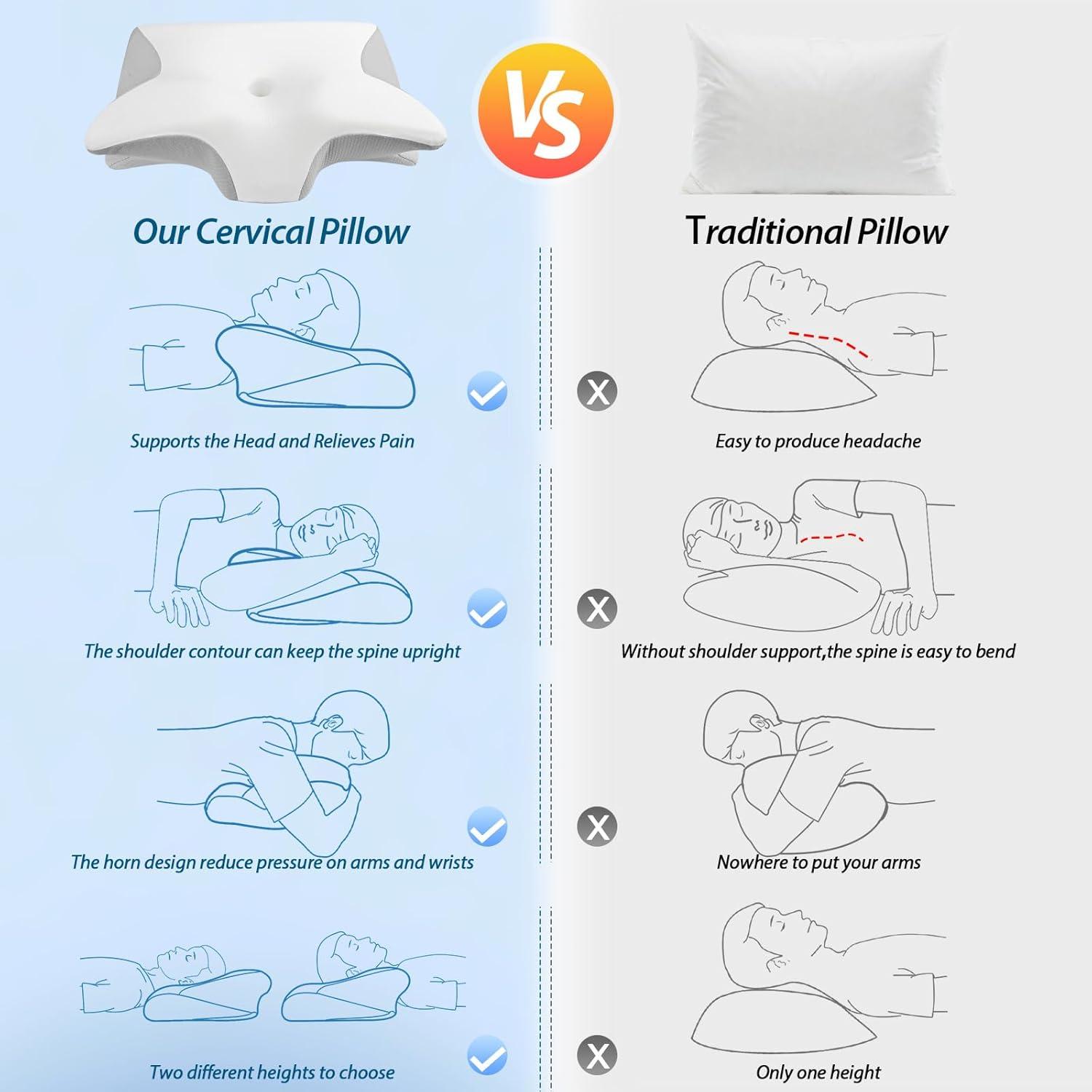 imageCervical Neck Pillow for Neck Pain Relief 2 in 1 Ergonomic Pillow for Sleeping Memory Foam Orthopedic Bed Pillows for Side Back ampamp Stomach Sleepers with Cooling Pillowcase