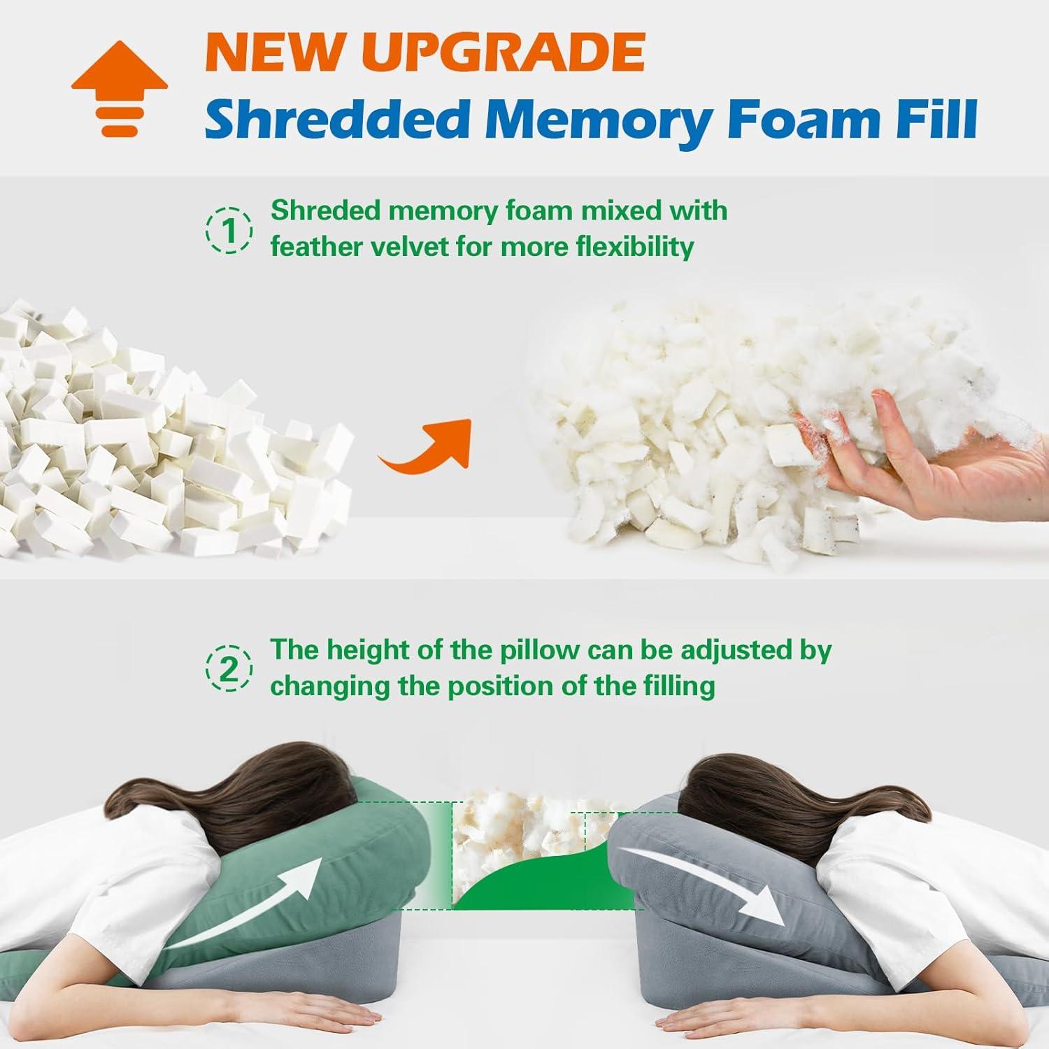 imageFace Down Pillow After Eye Surgery  Home Massage Pillow Face Down for Bed Stomach Sleeping Pillow BBL Pillow After Surgery with CertiPURUS Certified Shredded Memory Foam