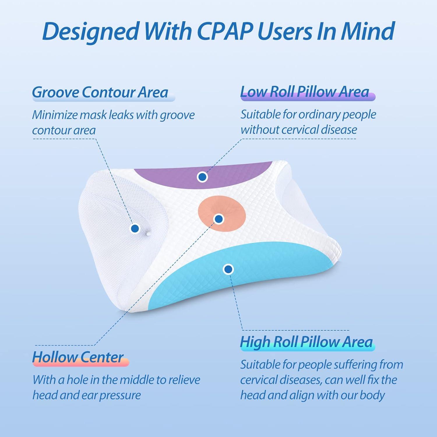 imageHOMCA CPAP Pillow for Side Sleeping CPAP Nasal Pillows for All CPAP Masks Users to Reduce Air Leaks ampamp Masks Pressure Neck Support Pillows for Sleeping for Neck Pain ReliefWhite