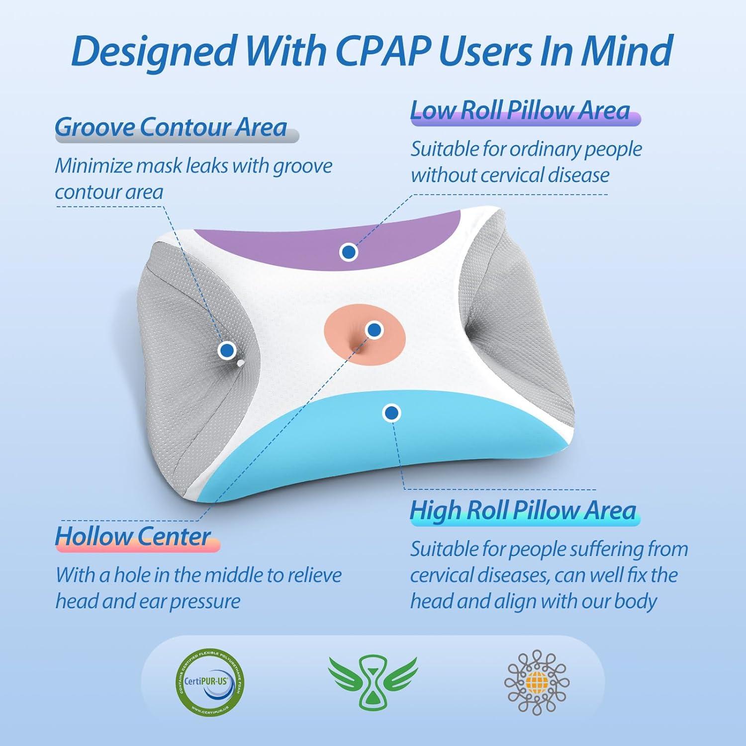imageHOMCA CPAP Pillow for Side Sleeping Cervical Neck Pillow for All CPAP Masks Users to Reduce Air Leaks ampamp Masks Pressure Ergonomic Memory Foam Pillow Ideal for Side Back SleeperGray