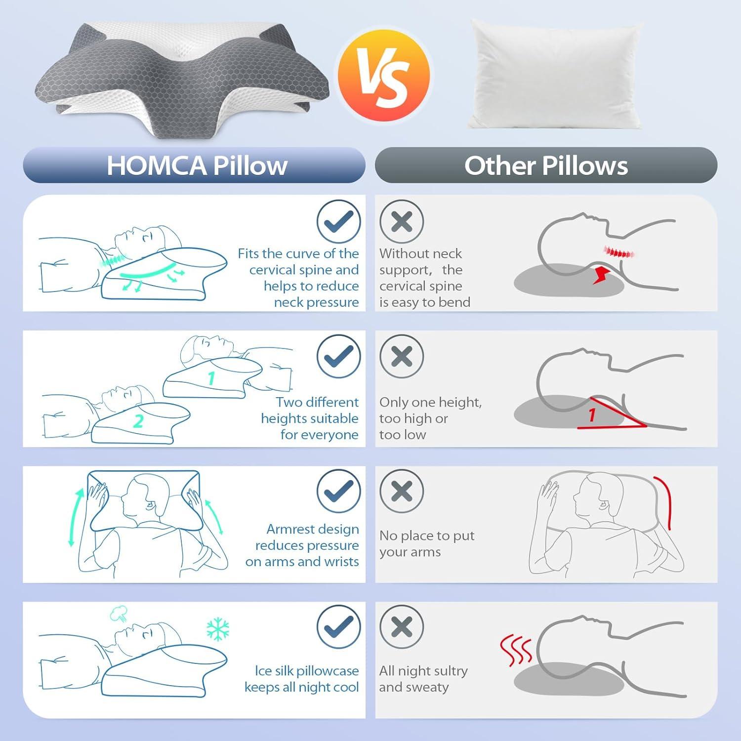 imageHOMCA Cervical Pillow Ergonomic Memory Foam Pillow for Neck and Shoulder Pain Relief with Cooling Ice Silk Pillowcase Orthopedic Neck Bed Pillow for Side Back and Stomach SleepersGrey