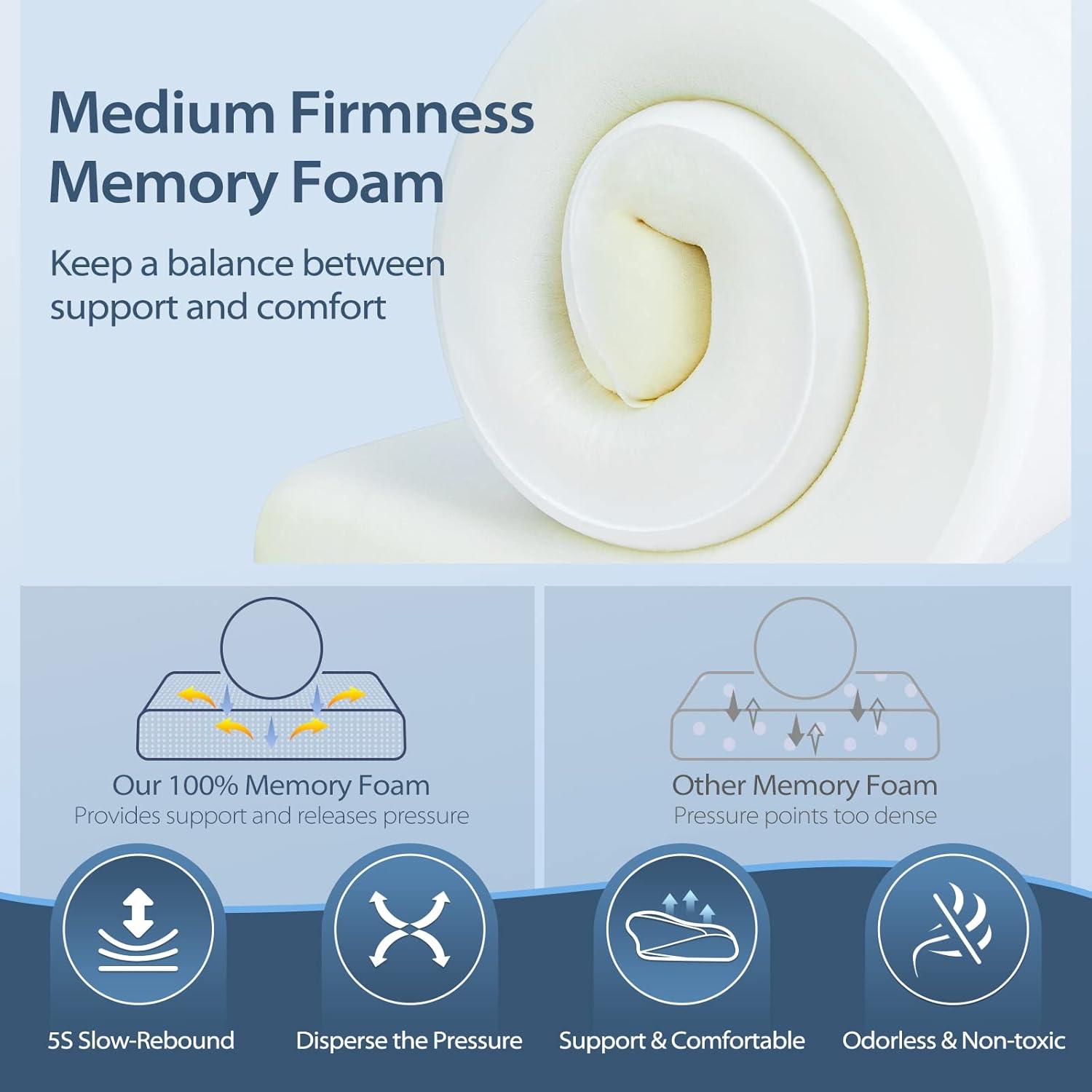imageHOMCA Cervical Pillow Memory Foam Pillows  Contour Memory Foam Pillow for Neck Pain Relief Orthopedic Neck Bed Pillow for Side Sleepers Back and StomachGrey