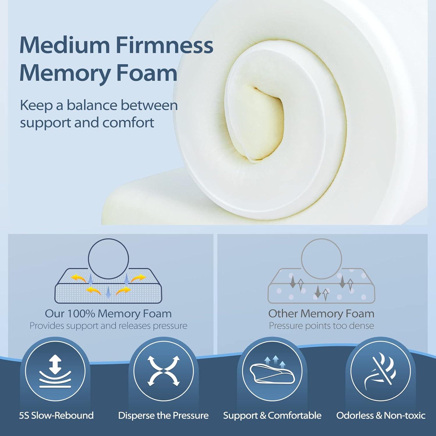 imageHOMCA Cervical Pillow Memory Foam Pillows  Contour Memory Foam Pillow for Neck Pain Relief Orthopedic Neck Bed Pillow for Side Sleepers Back and StomachBlack