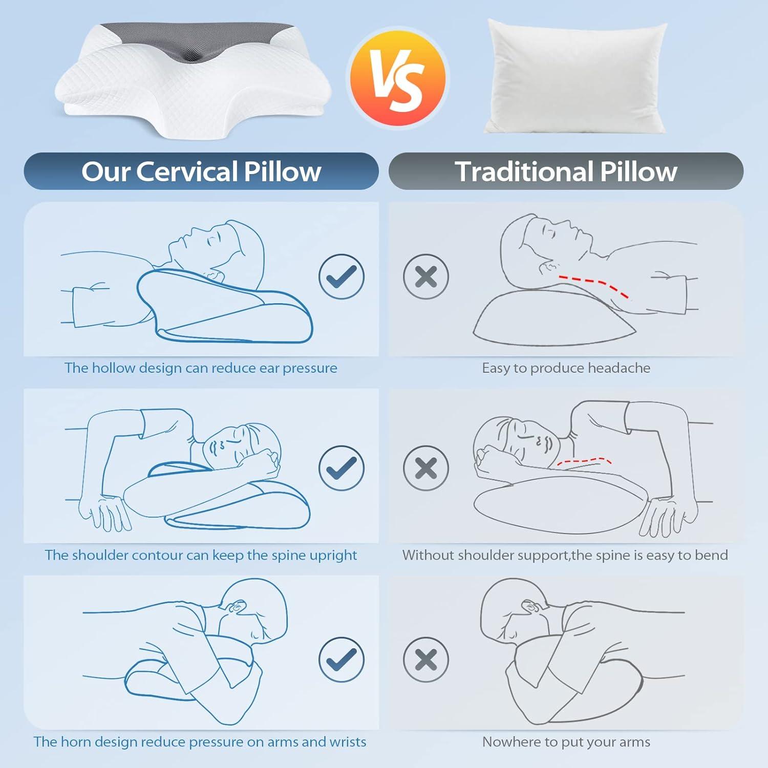 imageHOMCA Cervical Pillow Memory Foam Pillows  Contour Memory Foam Pillow for Neck Pain Relief Orthopedic Neck Bed Pillow for Side Sleepers Back and StomachGrey