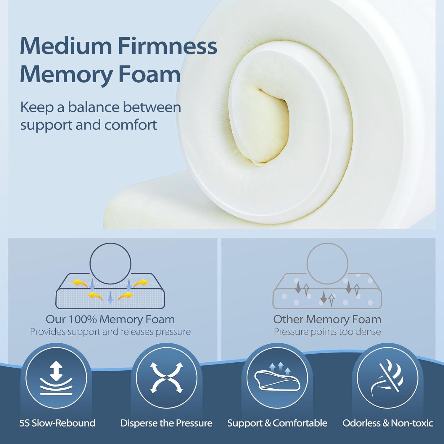 imageHOMCA Cervical Pillow Memory Foam Pillows  Contour Memory Foam Pillow for Neck Pain Relief Orthopedic Neck Bed Pillow for Side Sleepers Back and StomachBlack