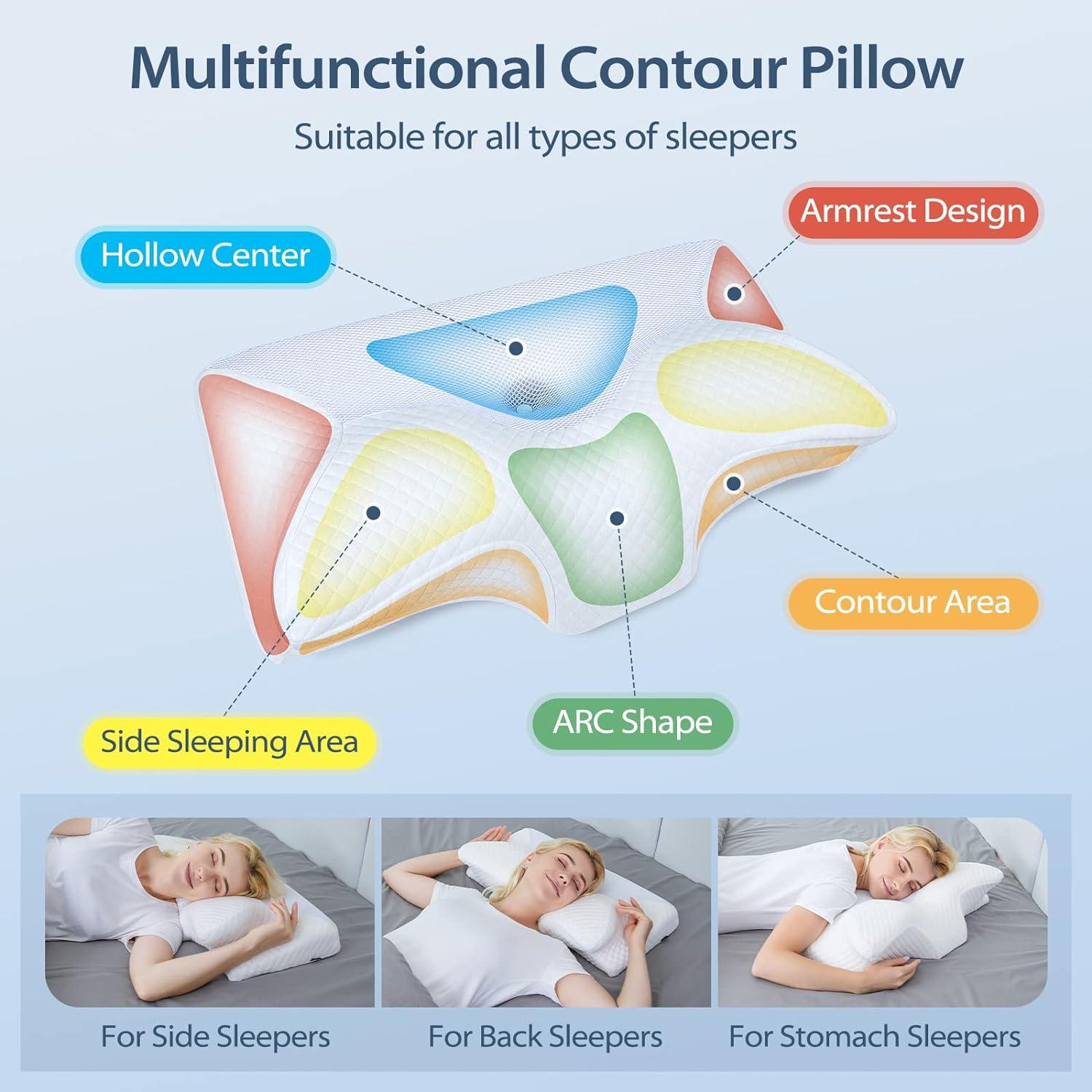 imageHOMCA Cervical Pillow Memory Foam Pillows  Contour Memory Foam Pillow for Neck Pain Relief Orthopedic Neck Bed Pillow for Side Sleepers Back and StomachWhite