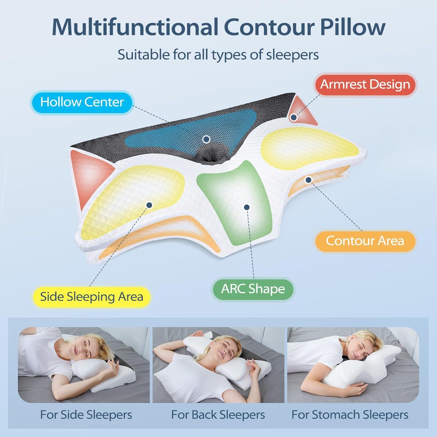 imageHOMCA Cervical Pillow Memory Foam Pillows  Contour Memory Foam Pillow for Neck Pain Relief Orthopedic Neck Bed Pillow for Side Sleepers Back and StomachBlack