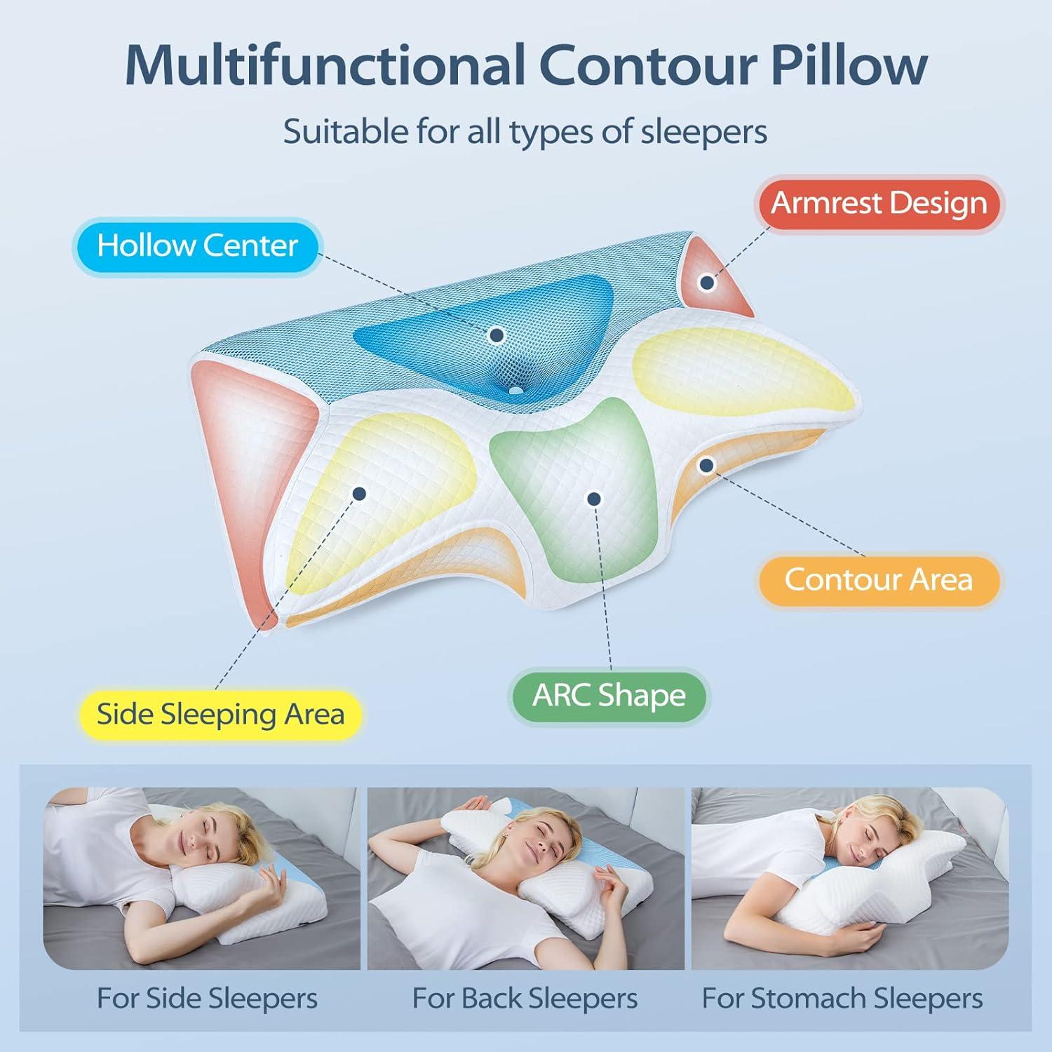 imageHOMCA Cervical Pillow Memory Foam Pillows  Contour Memory Foam Pillow for Neck Pain Relief Orthopedic Neck Bed Pillow for Side Sleepers Back and StomachBlue