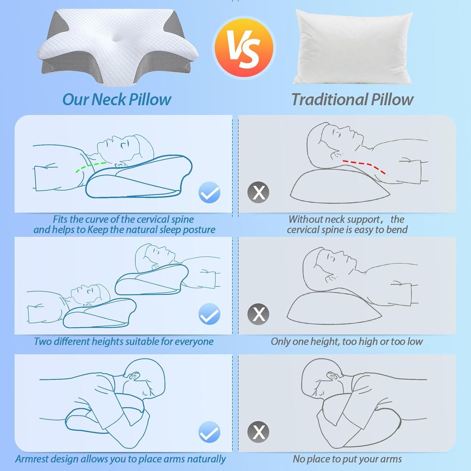 imageHOMCA Memory Foam Cervical Pillow 2 in 1 Ergonomic Contour Orthopedic Pillow for Neck Pain Contoured Support Pillows for Side Back Stomach SleepersGrey