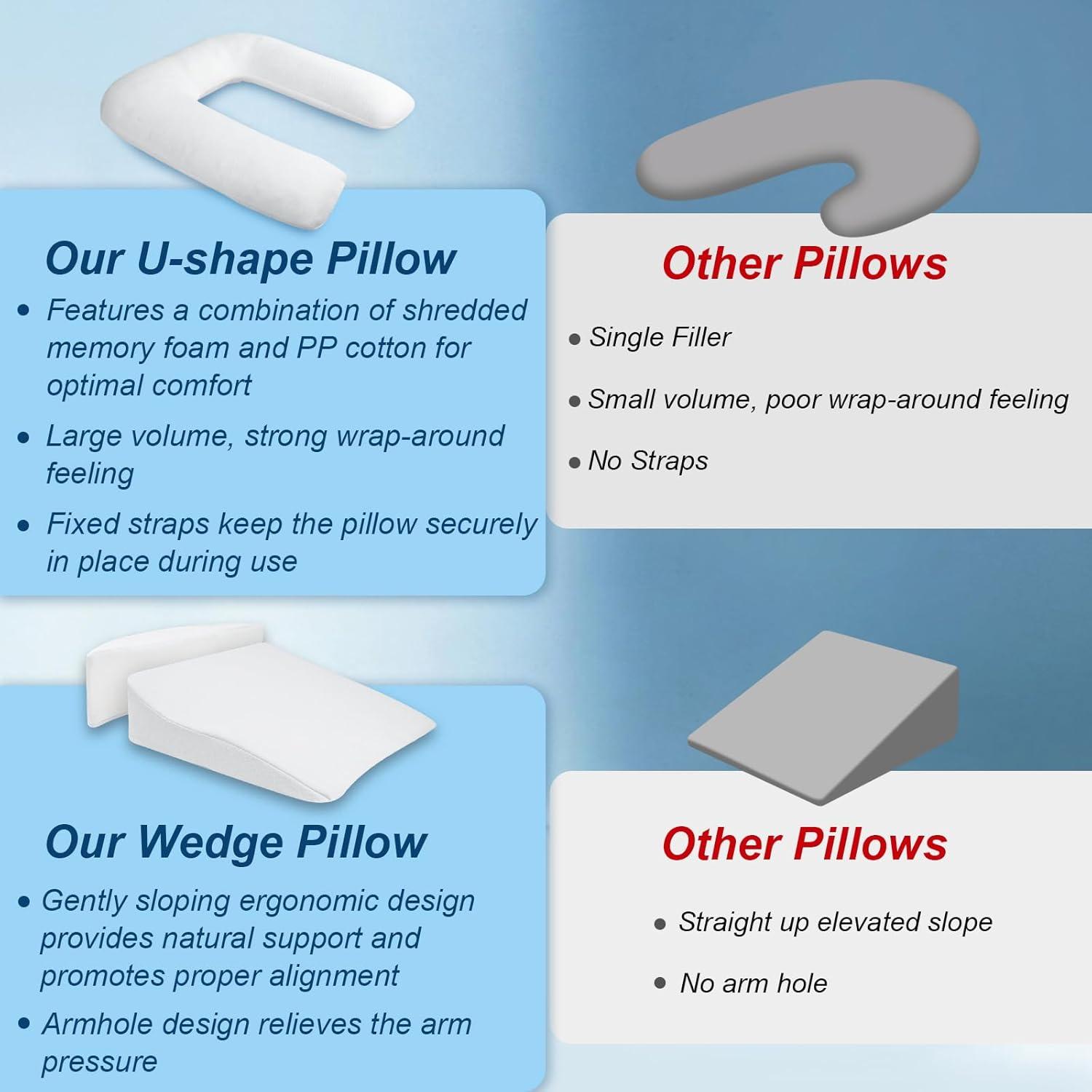 imageSide Sleeper Pillows for Adults Contour Pillow for Neck and Shoulder Pain with Arm Hole Shredded Memory Foam Large Neck Pillow for Side Sleepers Wedge Pillow for Pain Relief