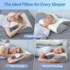 imageHOMCA Memory Foam Cervical Pillow 2 in 1 Ergonomic Contour Orthopedic Pillow for Neck Pain Contoured Support Pillows for Side Back Stomach SleepersGrey