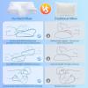 imageHOMCA Memory Foam Cervical Pillow 2 in 1 Ergonomic Contour Orthopedic Pillow for Neck Pain Contoured Support Pillows for Side Back Stomach SleepersWhite