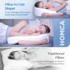 imageSide Sleeper Pillows for Adults Memory Foam U Shaped Pillows for Neck and Shoulder Pain Relief Shoulder Pillow for Side Sleepers with Removable Washable Pillowcase Upgraded VersionStandard Size 238 x 176 x 67 inches